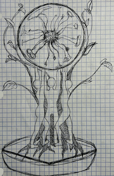 File:HUPODS TreeOfUnitySketch1.png