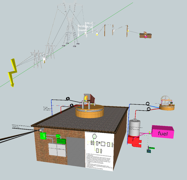 File:OD water heater and electricity system.png
