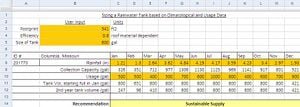 330px-Rainwaterxlsexampleoutput.jpg