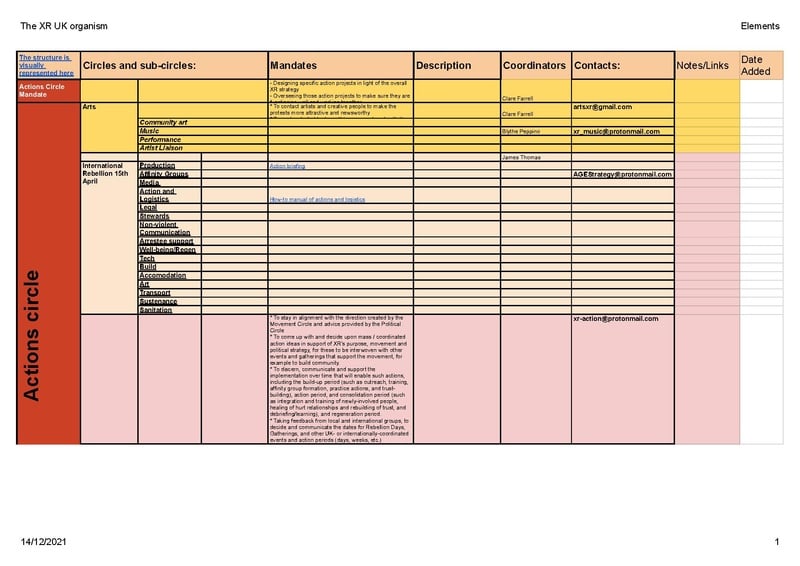 File:The XR UK organism - Elements.pdf