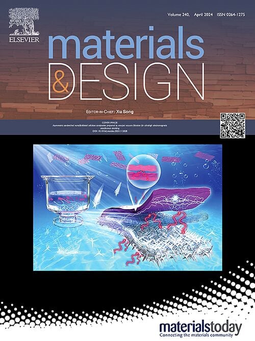 File:M&D Cover.jpg