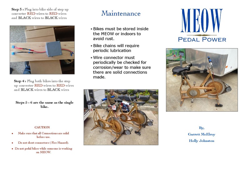 File:Pamplet MEOW 1.pdf