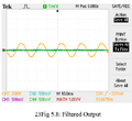 Fig 1b: Simulation output snapshot