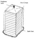Thumbnail for version as of 03:29, 15 March 2008