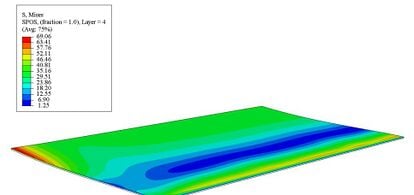 Technical, Economic and Environmental Potential of Recycled Polycarbonate Solar Photovoltaic Frames