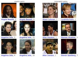 LFW Face Matching