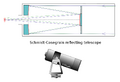 Thumbnail for version as of 12:15, 15 March 2011