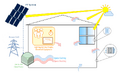Thumbnail for version as of 09:27, 3 May 2024