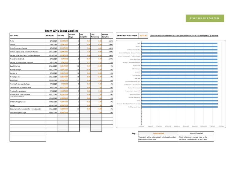 File:Excel-Gantt-Chart-Template-TeamGantt(final).pdf