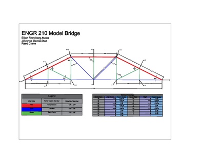 210 Bridge Drawing.pdf