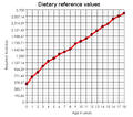 Thumbnail for version as of 08:49, 18 June 2010