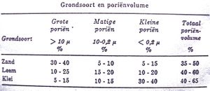 Agriculture manual 1 2 1 image 4.JPG