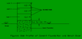 Thumbnail for version as of 18:50, 26 June 2008