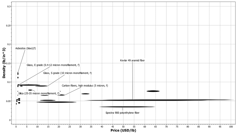 File:Fiber1.png