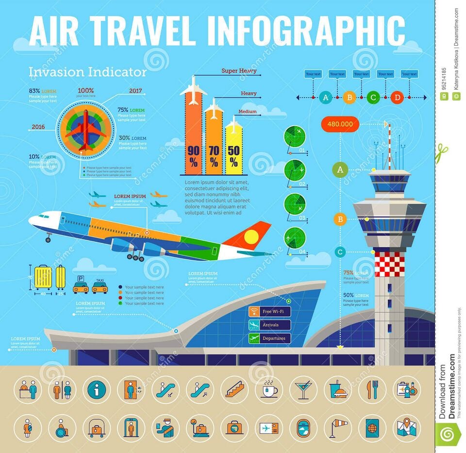 File:Airlinesinfographics.jpg