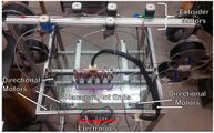 Open Source Multi-Head 3D Printer for Polymer-Metal Composite Component Manufacturing