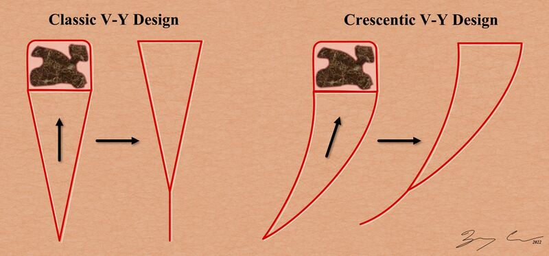 File:V-Y Classic vs Crescentic Design.jpg