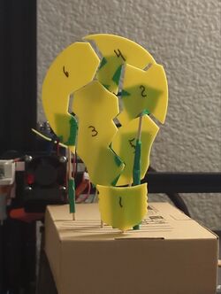 A proof-of-concept small-scale model demonstrating that the parallax effect works for our application