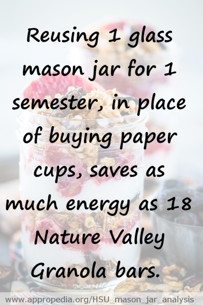 File:E308 Mason Jar granola bars.png