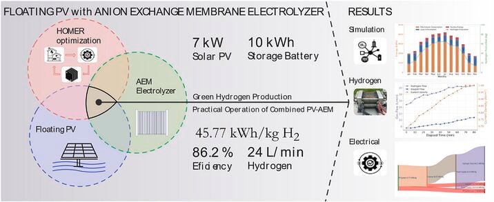 File:FPV-AEM-big.jpg