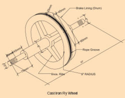 Aerial ropeways Nepal castironfly wheel2.jpg