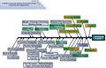 Thumbnail for version as of 03:13, 30 April 2014