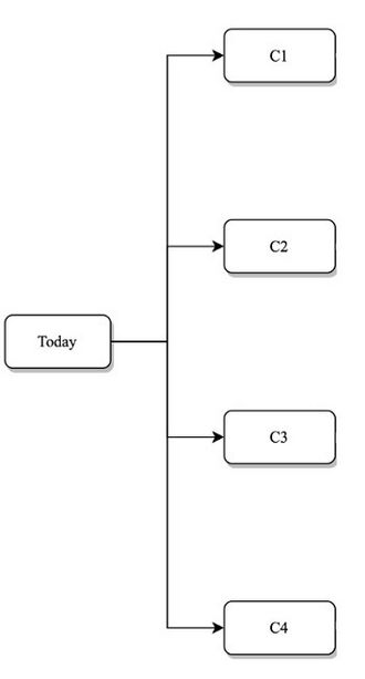 File:Fig7-edited2.jpg