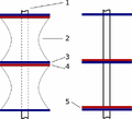 Thumbnail for version as of 09:44, 5 June 2018