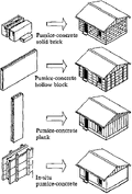 Thumbnail for version as of 01:26, 6 January 2007