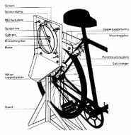 Editor propiedad comprar Pedal powered tool - Appropedia, the sustainability wiki