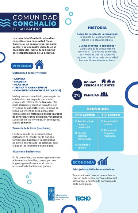 File:Rotafolio Conchalío.pdf