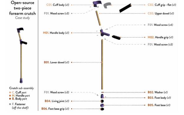 File:2partcrutch.png