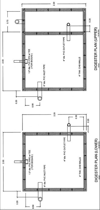 File:Bidigester plans.JPG
