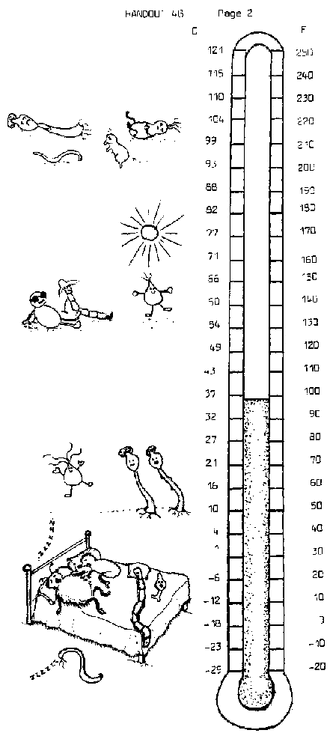 File:Solar P03.GIF