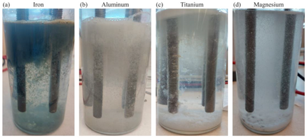 Electrode Materials Comparison for Hydrogen Production from Wastewater Electrolysis of Spiked Secondary Effluent