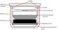 Thumbnail for version as of 22:55, 6 January 2007