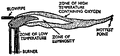 Thumbnail for version as of 01:24, 6 January 2007