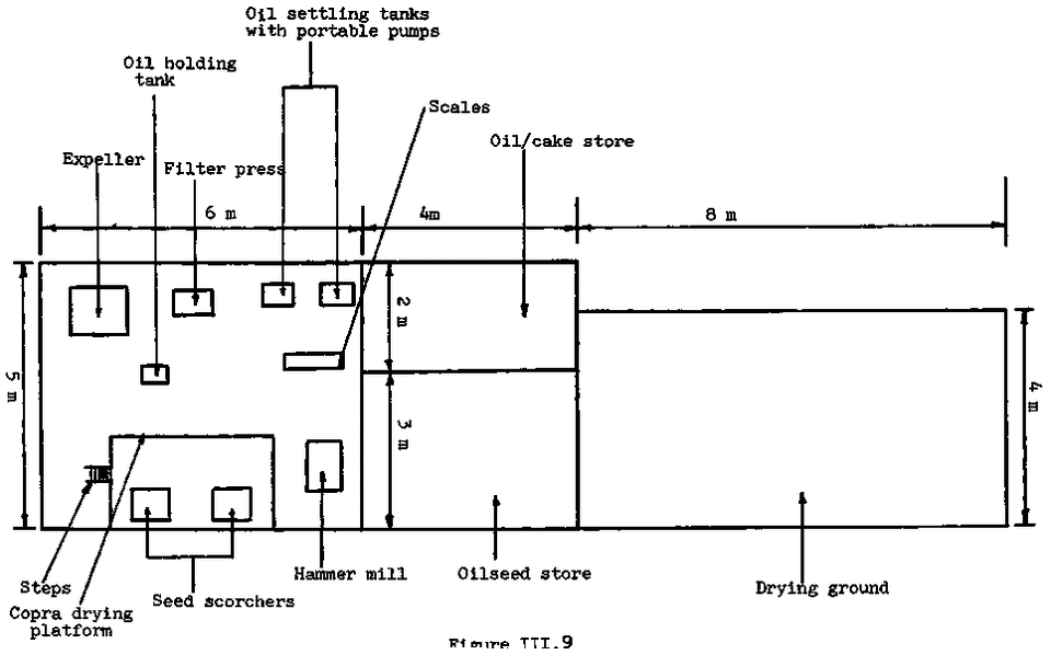 File:Oil extract P051.GIF