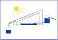 Thumbnail for version as of 02:39, 8 August 2006