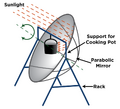 Thumbnail for version as of 00:01, 18 April 2023