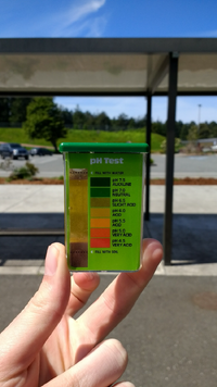 Fig 1: The results of the soil test.