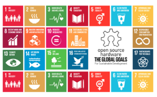Equitable Research Capacity Towards the Sustainable Development Goals: The Case for Open Science Hardware