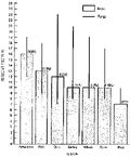 Thumbnail for version as of 01:24, 6 January 2007