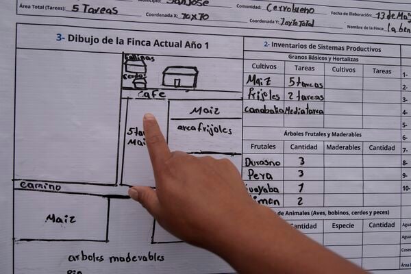 File:Planificación1.jpg