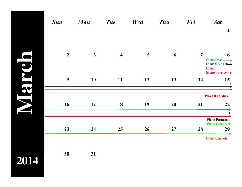 File:Planting Schedule.pdf