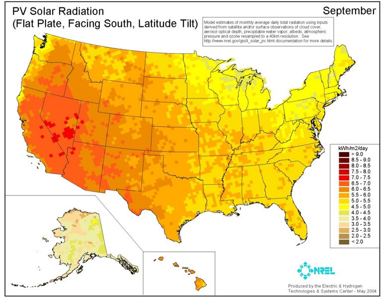 File:Solar radiation sep.jpg