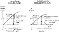 Thumbnail for version as of 21:58, 10 May 2007