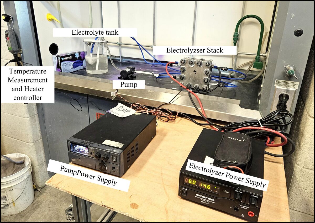 AEM Electrolyzer (3 cell version) FAST