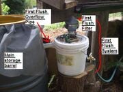 CCAT small rainwater catchment Rainwater catchment for CCAT's cob bench roof
