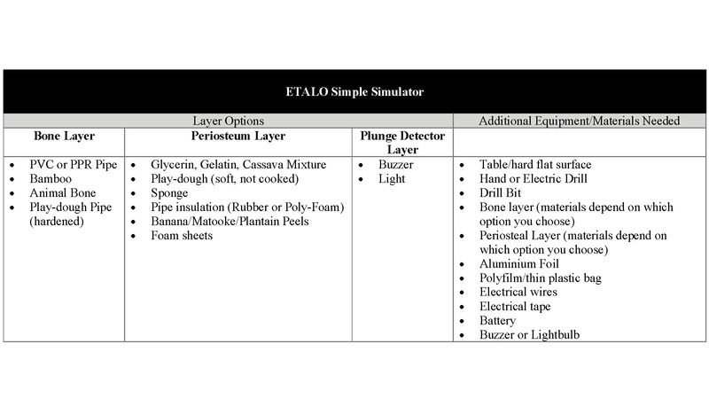 File:ETALO Simple Simulator.pdf